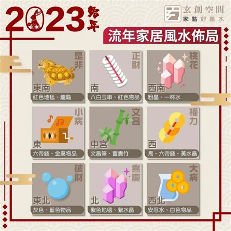 2023年大門地氈顏色|2023年風水佈局 